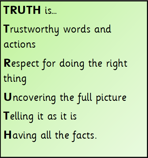 Truth acrostic.png
